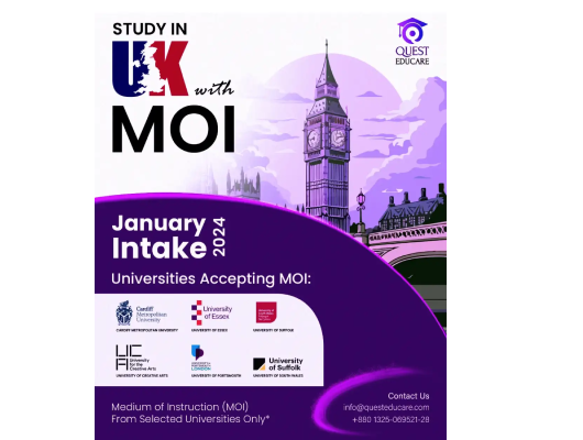 Digital Marketing Agency